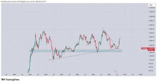 Liquid Hashdex DEFI as First US Bitcoin Spot ETF Close Arrives