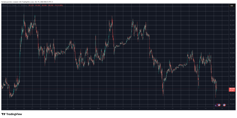 Why did Bitcoin suddenly fall to ,000?